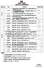 undefined - 晶苑制衣福利待遇好，货源充足，工资高，奖金多，赶快加入吧！ - 图1