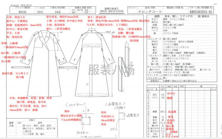 生产服装 外贸单和内销单 从裁剪到包装结束（包括送检品）-第6张图片