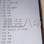 嘉兴 - 海宁市 - 许村 - 求职全职流水车位,经验17年