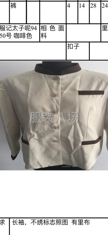 服裝縫紉車工兼職一名，獨立完成保潔服，工作服-第1張圖片