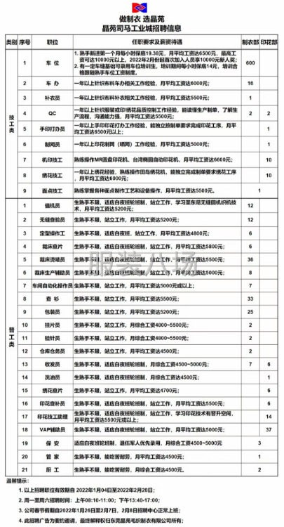 專業(yè)生產(chǎn)針織休閑服裝，-第2張圖片