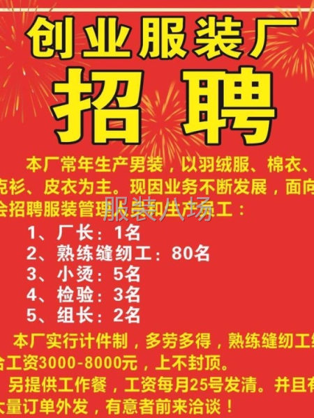 专业加工男装、女装-第1张图片