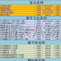 广州 - 海珠区 - 凤阳 - 佛山工厂针织面料