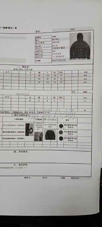 1100件棉衣外發(fā)-第1張圖片