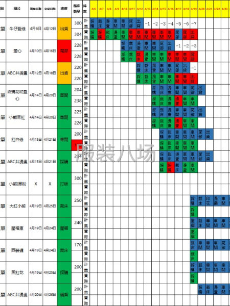 尋求包工或包工包料市場貨-第4張圖片