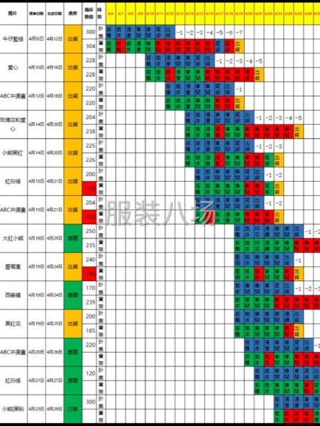 誠接十三行網單直播，可包設計自有板房，可看圖打版，-第1張圖片
