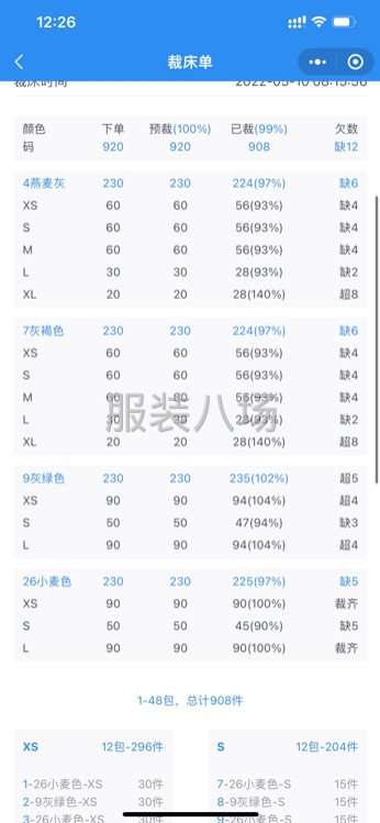 承接裁剪来料加工-第3张图片