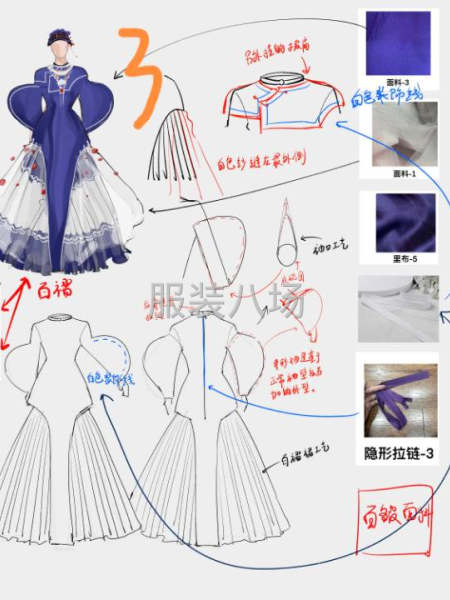 高品质女装加工-第4张图片