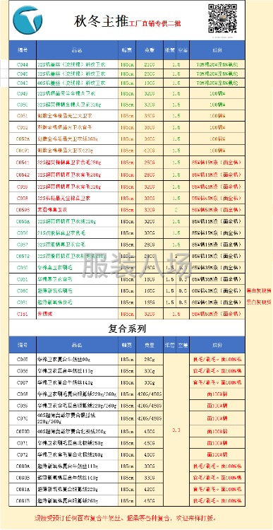 各種奧戴爾華棉衛衣復合，衛衣，平紋拉架奧戴爾冰瓷棉廠家直銷-第1張圖片