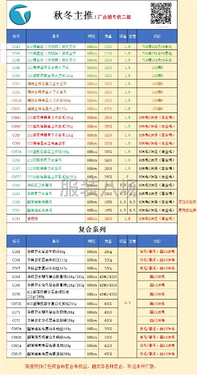 流線棉，衛(wèi)衣，復(fù)合大量現(xiàn)貨-第1張圖片