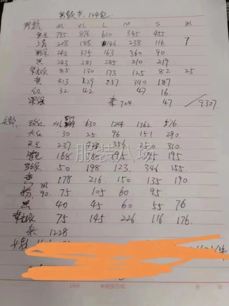 男女款脱卸冲锋衣-第7张图片