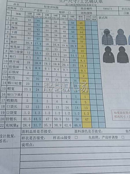 8千件童裝/羽絨服/運(yùn)動服外發(fā)-第1張圖片