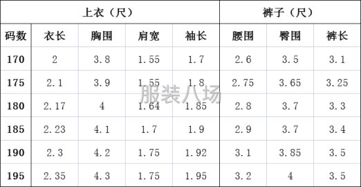 undefined - 批发工作服800件 - 图2