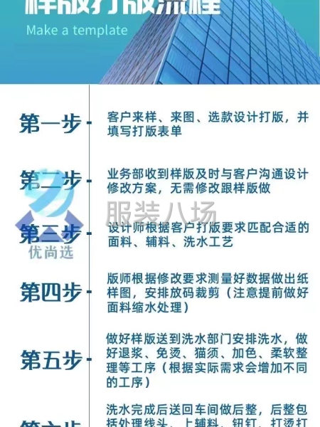 我這邊是廣東中山專門做牛仔的工廠能做各種復雜工藝-第2張圖片