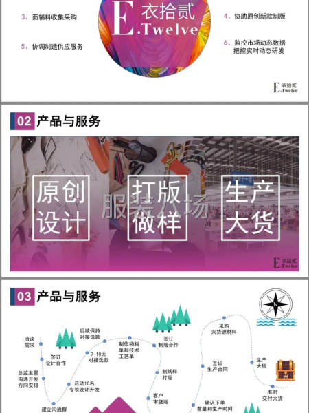 专业定向开发-第5张图片