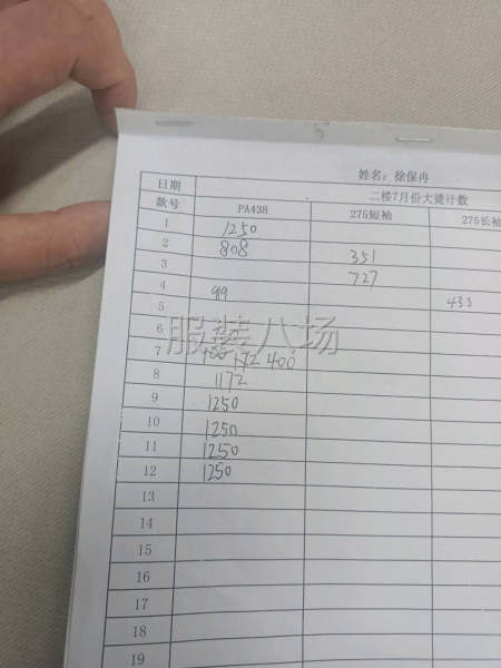 整燙，針織梭織，我們有專業的團隊，合作共贏-第1張圖片