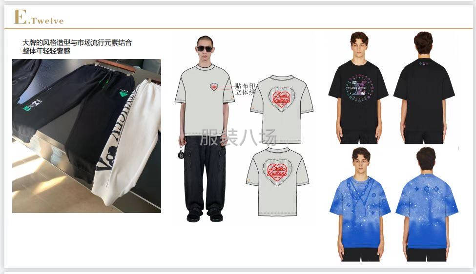 男装定向开发-第3张图片