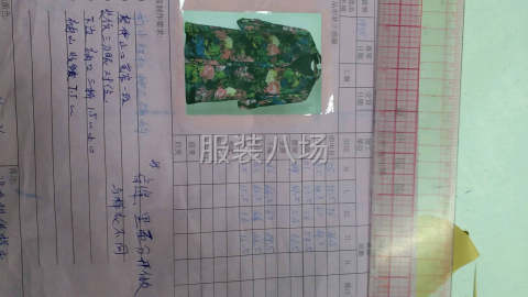 undefined - 承接网店直播四季女装，棉衣夹克，籿衫连衣裙羽绒服 - 图1