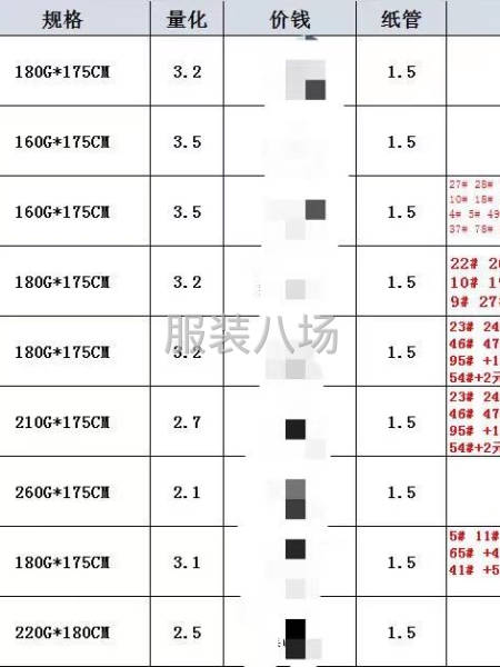 自產自銷 專業針織面料-第2張圖片