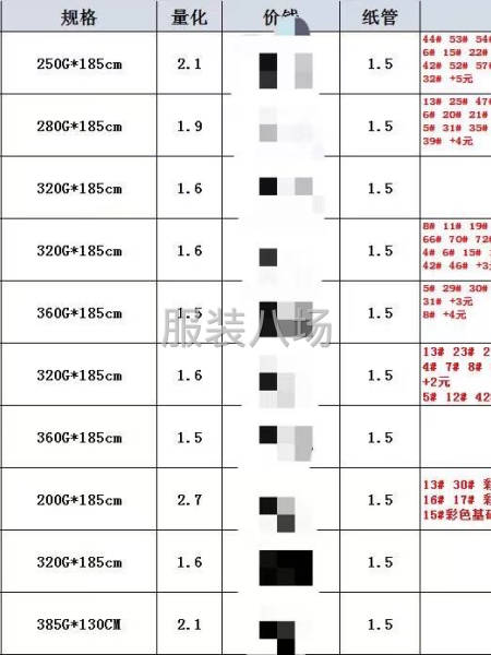 自產自銷 專業針織面料-第3張圖片