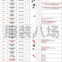 广州 - 海珠区 - 新港 - 自产自销 专业针织面料