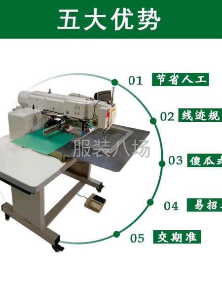 出售多工藝電腦花樣機(jī)1000臺(tái)，6500一臺(tái)保修一年-第1張圖片