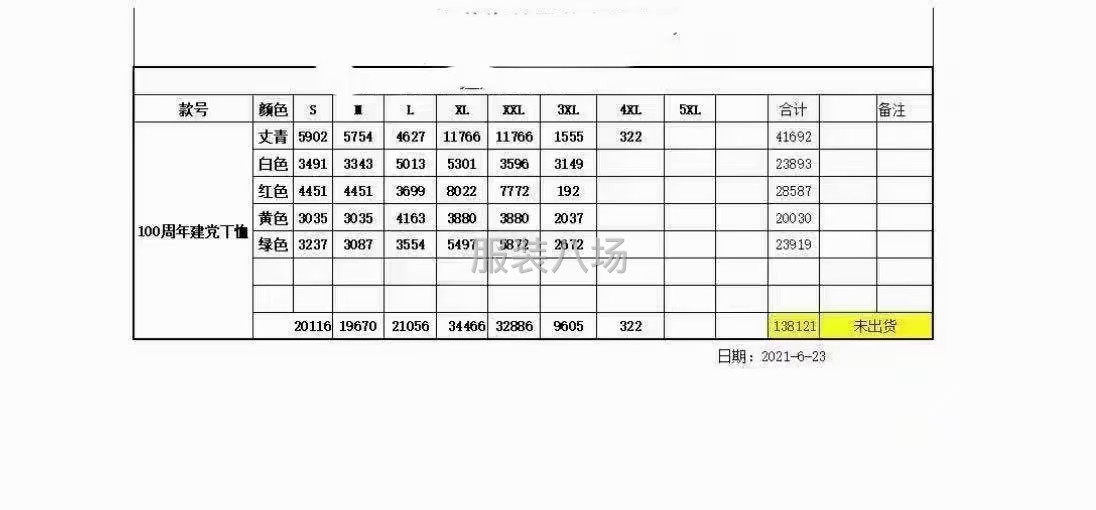 批發Polo衫14萬件-第3張圖片