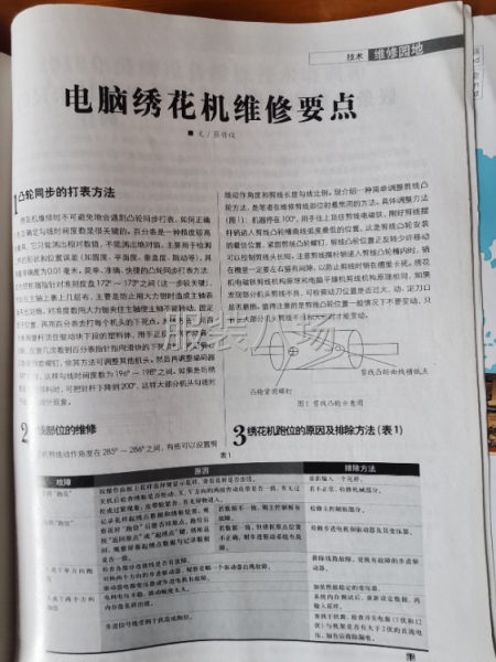 21年專業修特種縫紉設備維修改裝四針六線繃縫機維修鎖眼機維修-第5張圖片