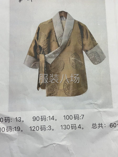 300件西服西裤/男装/童装/床上用品/仿皮革外发-第2张图片