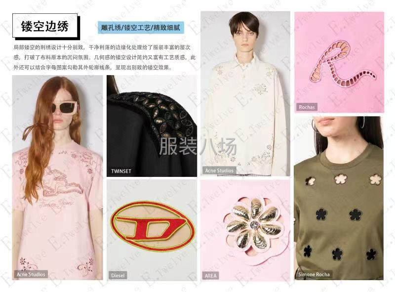 自家设计师遇到瓶颈？-第3张图片