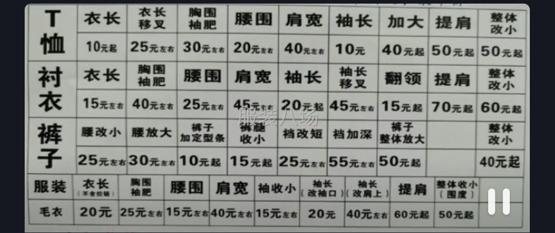 小田缝纫工-第1张图片