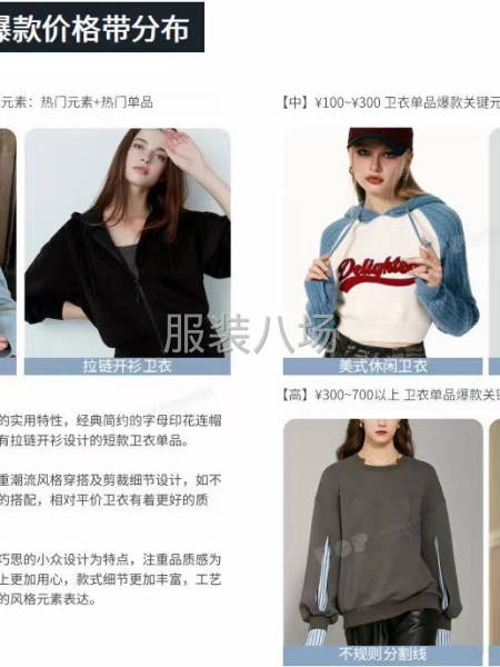 【卫衣】女装电商爆款数据分析-第1张图片