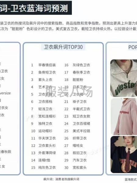 【卫衣】女装电商爆款数据分析-第5张图片