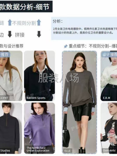 【卫衣】女装电商爆款数据分析-第7张图片