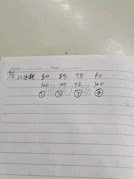 承接针织类，梭织类，仿真丝，夹克，风衣，毛尼，-第2张图片