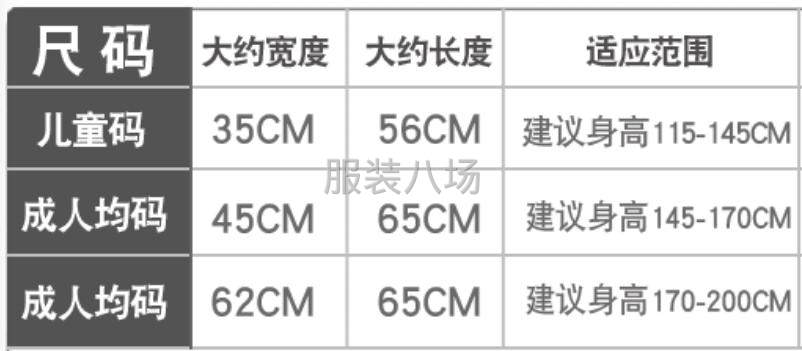 1000件T恤外发-第2张图片