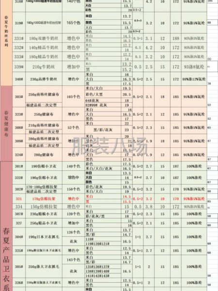 面料廠家自產直銷-第5張圖片