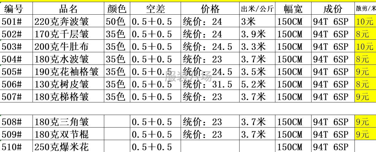 面料廠家自產直銷-第1張圖片