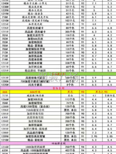 面料厂家自产直销-第4张图片