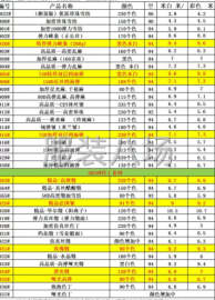 undefined - 面料厂家自产直销 - 图2