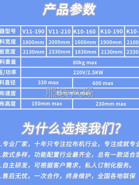 全自动拉布机厂家直销全国联保，一台就是批发价-第7张图片