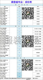 undefined - 针织面料：t恤、卫衣、复合 - 图1