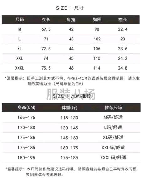 Polo衫處理，一款4色，一共55414件100%棉，-第2張圖片