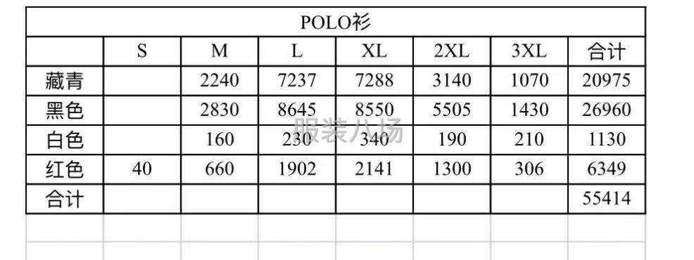 保羅牌 Polo衫 一款4色。120件/包。一共55414件-第2張圖片