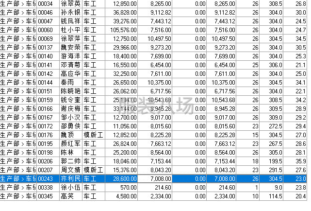 上班環(huán)境舒適，多勞多得，上不封頂，車間空調(diào)舒適-第2張圖片