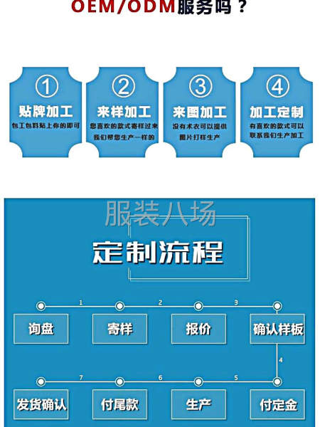 承接订单来样加工看图打版品质好配合度高-第4张图片