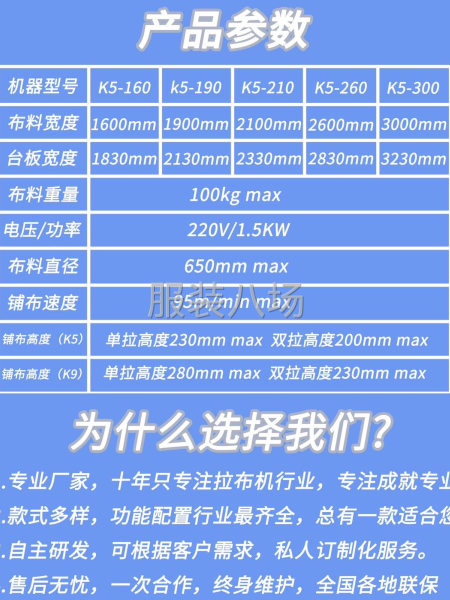 自动拉布机/自动裁床，工厂直销，全国联保，一台批发。-第4张图片