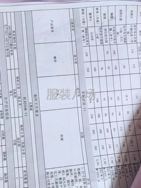 專業裙子褲子加工廠尋找穩定貨源，本廠位于江西省贛州市于都縣-第1張圖片