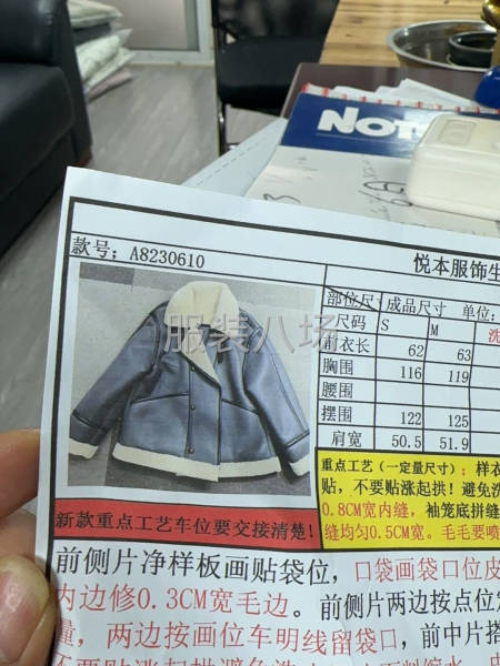 本厂因为非常繁忙、急招整件车位6名、市场货以皮毛一体、派克服-第1张图片