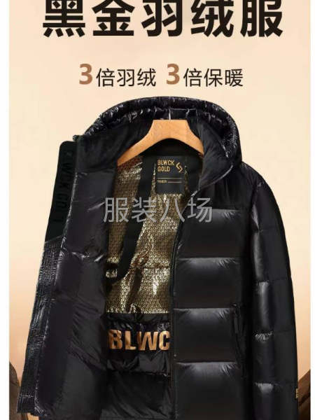 冬季爆款男女同款黑金羽绒服-第4张图片